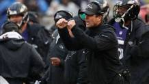 Ravens Retain Coach Harbaugh for Next Season